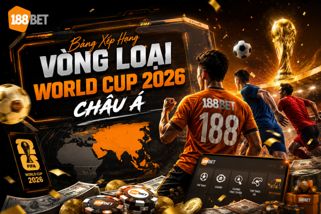 Bảng xếp hạng vòng loại World Cup 2026 châu Á với những đội tuyển có phong độ mạnh