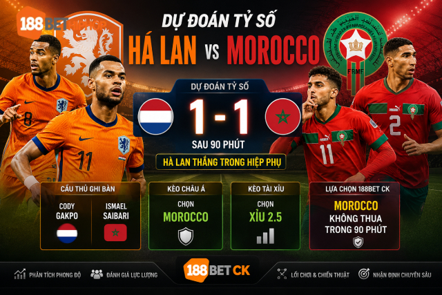 Dự đoán nhận định Hà Lan vs Morocco cùng Phùng Trâm Anh