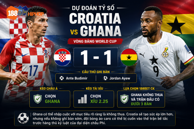 Nhận định Croatia vs Ghana với tỷ số dự đoán từ 188BET CK