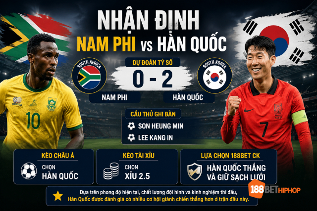 Nhận định Nam Phi vs Hàn Quốc với dự đoán tỷ số cụ thể