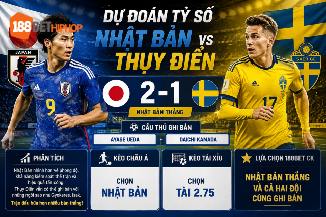 Nhận định Nhật Bản vs Thụy Điển: 188BET CK dự đoán kết quả
